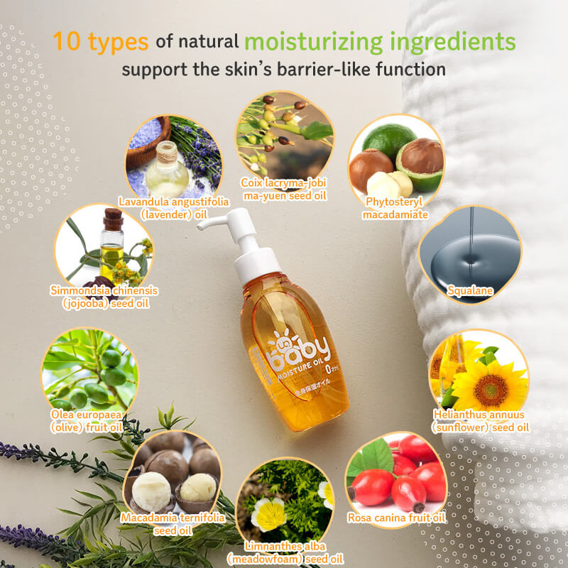10 types of natural moisturizing ingredients Supports the skin’s barrier-like function Coix lacryma-jobi ma-yuen seed oil, Phytosteryl macadamiate, Squalane, Helianthus annuus (sunflower) seed oil, Rosa canina fruit oil, Limnanthes alba (meadowfoam) seed oil, Macadamia ternifolia seed oil, Olea europaea (olive) fruit oil, Simmondsia chinensis (jojooba) seed oil, Lavandula angustifolia (lavender) oil